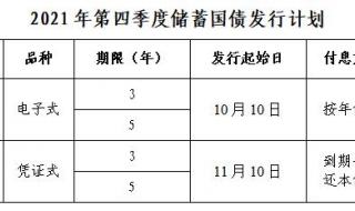 2023年7月国债发行时间和利息多少